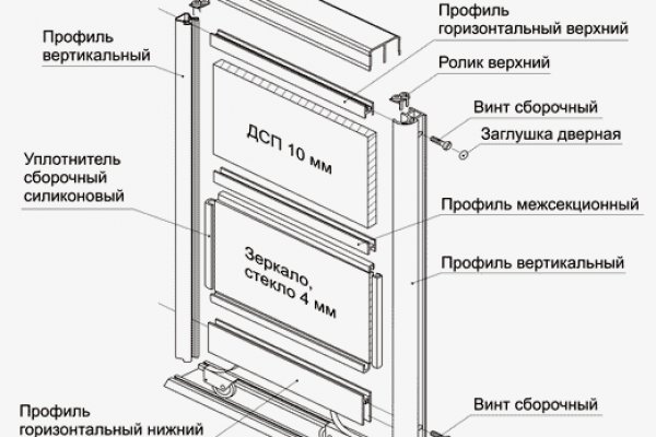 Кракен клир
