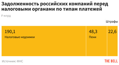 Не могу зайти в аккаунт кракен